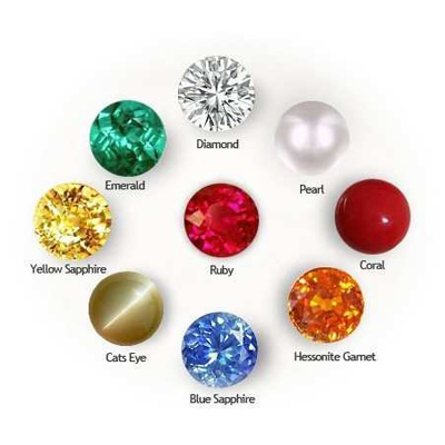 Gemology